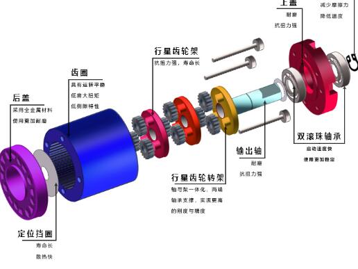 電機絕緣粉末涂料的應用與特點，詳解電機絕緣粉末涂料的用途和特性