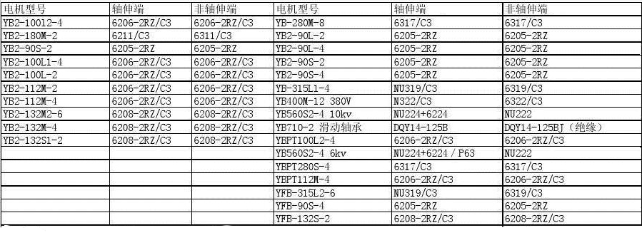 mw30s充電機，mw30s充電器的使用說明