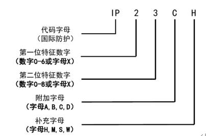 錦州1000電機(jī)，購(gòu)買(mǎi)1000電機(jī)的攻略