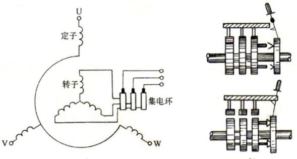 無(wú)刷電機(jī)用什么霍爾，選擇適合無(wú)刷電機(jī)的霍爾元件
